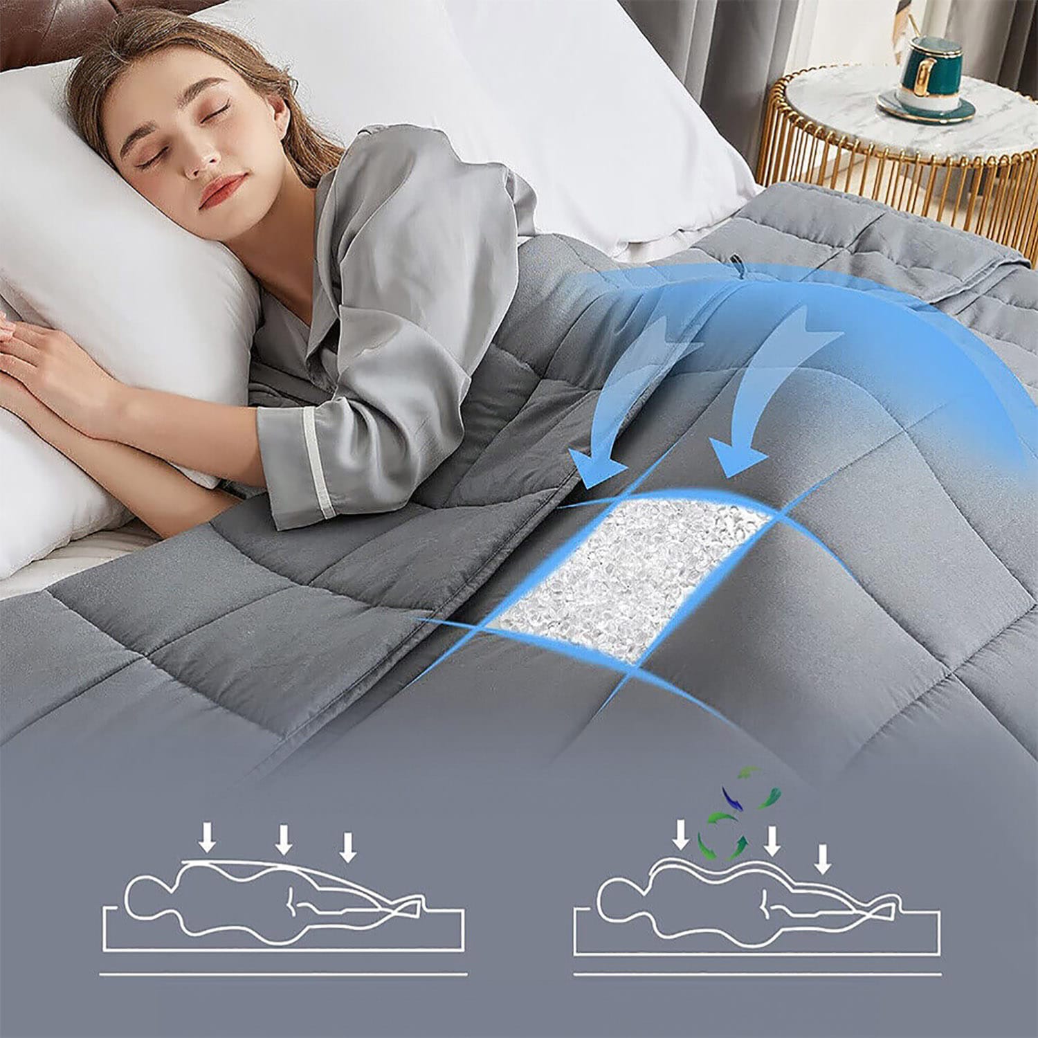 Koc Obciążeniowy Kołdra Sensoryczna Grawitacyjna Obciążeniowa 200x150 cm 8 Koc Obciążeniowy Kołdra Sensoryczna Grawitacyjna Obciążeniowa 200x150 cm - obrazek 8