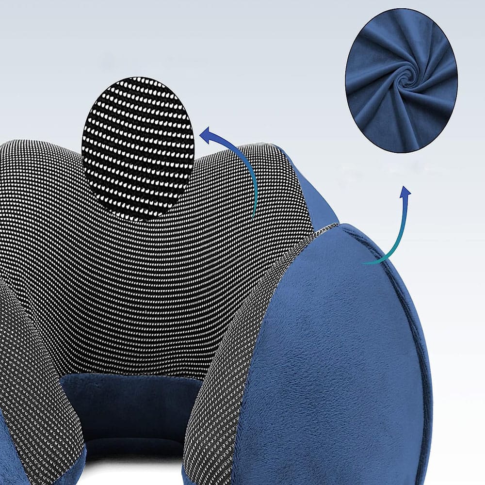 Poduszka Podróżna do Samolotu Turystyczna do Auta Rogal na Szyję Kark Głowę 10 Poduszka Podróżna do Samolotu Turystyczna do Auta Rogal na Szyję Kark Głowę - obrazek 10