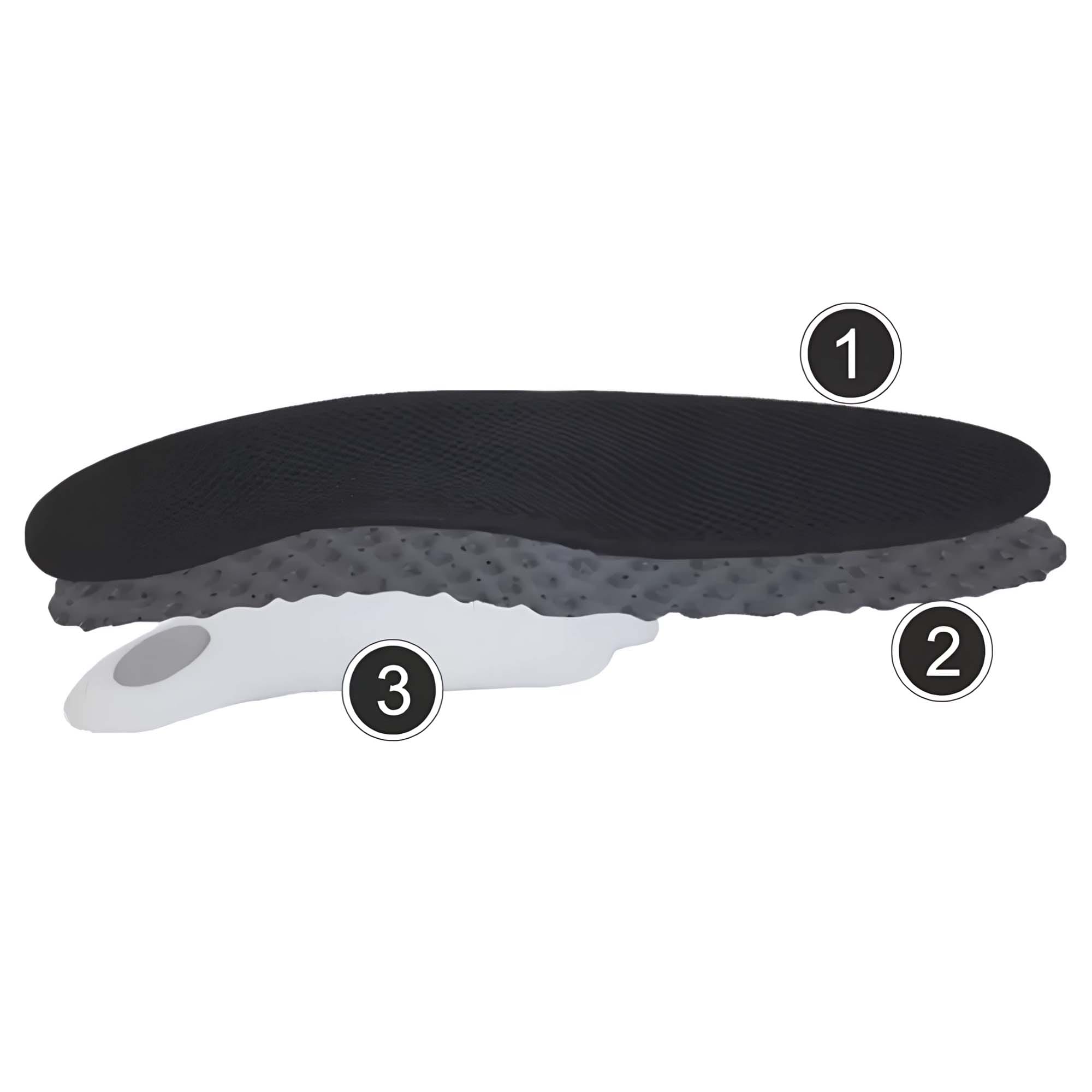 Ortopedyczne Wkładki do Butów na Płaskostopie Podłużne Poprzeczne 3 Ortopedyczne Wkładki do Butów na Płaskostopie Podłużne Poprzeczne - obrazek 3