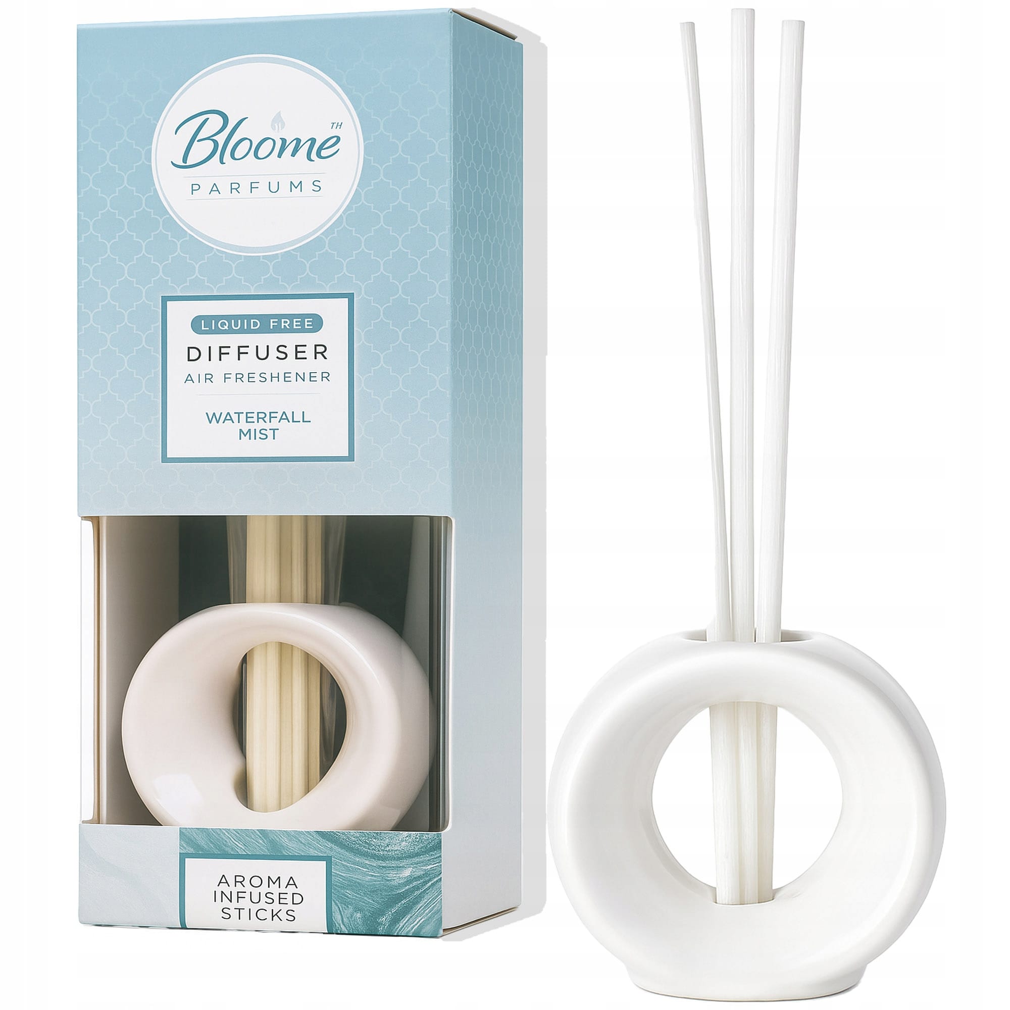 Dyfuzor Zapachów Odświeżacz Powietrza Patyczki Zapachowe do Domu Pokoju 1 Dyfuzor Zapachów Odświeżacz Powietrza Patyczki Zapachowe do Domu Pokoju